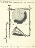 An illustration from The Colliery Manager's Handbook ... Second edition, revised, with additions (1893)