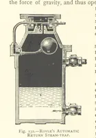 Picture 75 of 300 from The Colliery Manager's Handbook ... Second edition, revised, with additions (1893), leaf 224