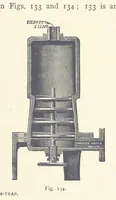 An illustration from The Colliery Manager's Handbook ... Second edition, revised, with additions (1893)