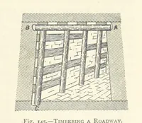 Picture 82 of 300 from The Colliery Manager's Handbook ... Second edition, revised, with additions (1893), leaf 235