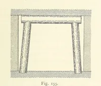 An illustration from The Colliery Manager's Handbook ... Second edition, revised, with additions (1893)