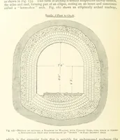 An illustration from The Colliery Manager's Handbook ... Second edition, revised, with additions (1893)