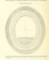 An illustration from The Colliery Manager's Handbook ... Second edition, revised, with additions (1893)
