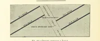 Picture 92 of 300 from The Colliery Manager's Handbook ... Second edition, revised, with additions (1893), leaf 248