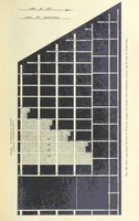 An illustration from The Colliery Manager's Handbook ... Second edition, revised, with additions (1893)