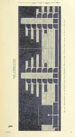 An illustration from The Colliery Manager's Handbook ... Second edition, revised, with additions (1893)