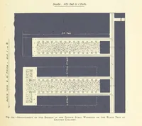 An illustration from The Colliery Manager's Handbook ... Second edition, revised, with additions (1893)