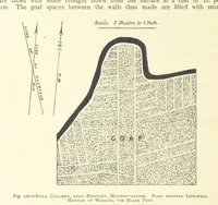 An illustration from The Colliery Manager's Handbook ... Second edition, revised, with additions (1893)