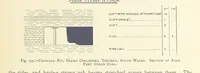 Picture 105 of 300 from The Colliery Manager's Handbook ... Second edition, revised, with additions (1893), leaf 269