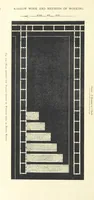 Picture 107 of 300 from The Colliery Manager's Handbook ... Second edition, revised, with additions (1893), leaf 272