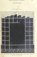 Picture 109 of 300 from The Colliery Manager's Handbook ... Second edition, revised, with additions (1893), leaf 277