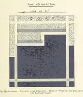 Picture 110 of 300 from The Colliery Manager's Handbook ... Second edition, revised, with additions (1893), leaf 279