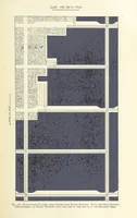 An illustration from The Colliery Manager's Handbook ... Second edition, revised, with additions (1893)