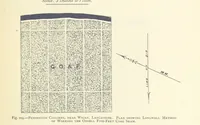 Picture 127 of 300 from The Colliery Manager's Handbook ... Second edition, revised, with additions (1893), leaf 303