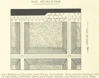An illustration from The Colliery Manager's Handbook ... Second edition, revised, with additions (1893)