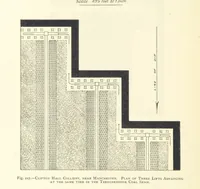 An illustration from The Colliery Manager's Handbook ... Second edition, revised, with additions (1893)