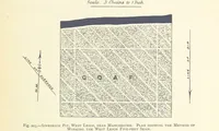 An illustration from The Colliery Manager's Handbook ... Second edition, revised, with additions (1893)