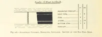 Picture 140 of 300 from The Colliery Manager's Handbook ... Second edition, revised, with additions (1893), leaf 320