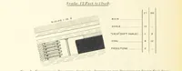 An illustration from The Colliery Manager's Handbook ... Second edition, revised, with additions (1893)