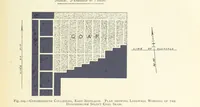 An illustration from The Colliery Manager's Handbook ... Second edition, revised, with additions (1893)