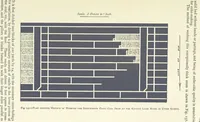 An illustration from The Colliery Manager's Handbook ... Second edition, revised, with additions (1893)