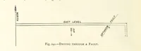 An illustration from The Colliery Manager's Handbook ... Second edition, revised, with additions (1893)