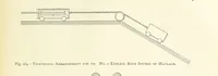 An illustration from The Colliery Manager's Handbook ... Second edition, revised, with additions (1893)