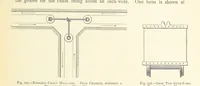 Picture 171 of 300 from The Colliery Manager's Handbook ... Second edition, revised, with additions (1893), leaf 353