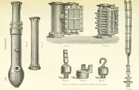 An illustration from The Colliery Manager's Handbook ... Second edition, revised, with additions (1893)