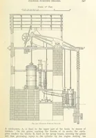 An illustration from The Colliery Manager's Handbook ... Second edition, revised, with additions (1893)