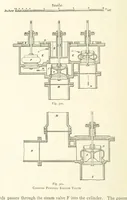 An illustration from The Colliery Manager's Handbook ... Second edition, revised, with additions (1893)