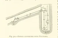 Picture 185 of 300 from The Colliery Manager's Handbook ... Second edition, revised, with additions (1893), leaf 394