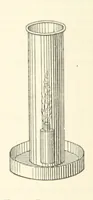 Picture 191 of 300 from The Colliery Manager's Handbook ... Second edition, revised, with additions (1893), leaf 412