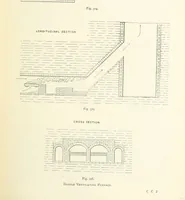 An illustration from The Colliery Manager's Handbook ... Second edition, revised, with additions (1893)