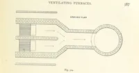 Picture 197 of 300 from The Colliery Manager's Handbook ... Second edition, revised, with additions (1893), leaf 423