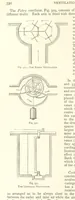An illustration from The Colliery Manager's Handbook ... Second edition, revised, with additions (1893)