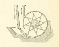 An illustration from The Colliery Manager's Handbook ... Second edition, revised, with additions (1893)