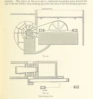 An illustration from The Colliery Manager's Handbook ... Second edition, revised, with additions (1893)