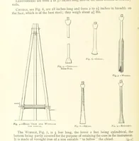 An illustration from The Colliery Manager's Handbook ... Second edition, revised, with additions (1893)