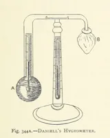 Picture 211 of 300 from The Colliery Manager's Handbook ... Second edition, revised, with additions (1893), leaf 441