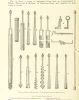 An illustration from The Colliery Manager's Handbook ... Second edition, revised, with additions (1893)