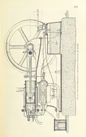 An illustration from The Colliery Manager's Handbook ... Second edition, revised, with additions (1893)