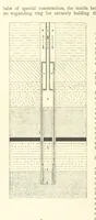 An illustration from The Colliery Manager's Handbook ... Second edition, revised, with additions (1893)