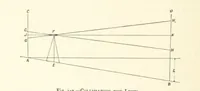 An illustration from The Colliery Manager's Handbook ... Second edition, revised, with additions (1893)