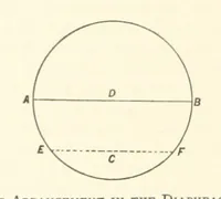 An illustration from The Colliery Manager's Handbook ... Second edition, revised, with additions (1893)