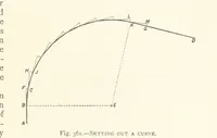 An illustration from The Colliery Manager's Handbook ... Second edition, revised, with additions (1893)
