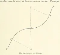 An illustration from The Colliery Manager's Handbook ... Second edition, revised, with additions (1893)
