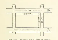 An illustration from The Colliery Manager's Handbook ... Second edition, revised, with additions (1893)
