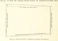 Picture 236 of 300 from The Colliery Manager's Handbook ... Second edition, revised, with additions (1893), leaf 544