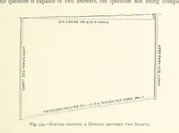 An illustration from The Colliery Manager's Handbook ... Second edition, revised, with additions (1893)
